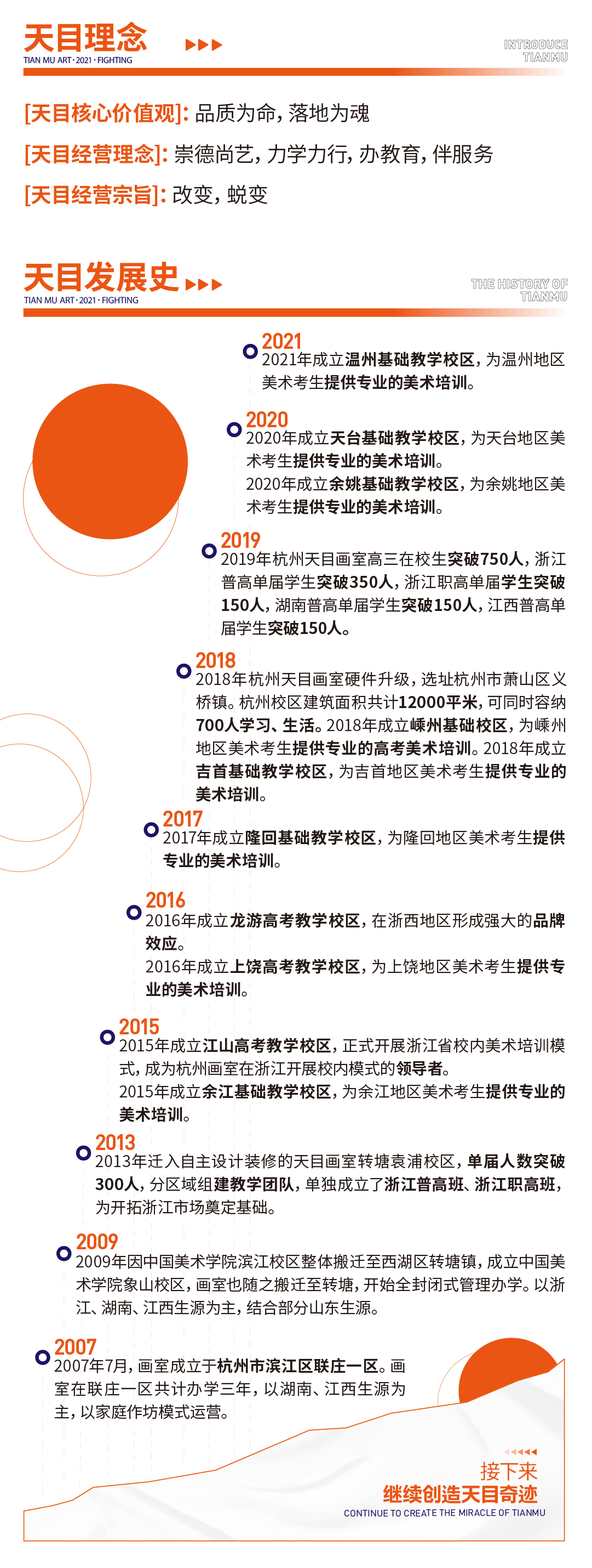 职高招生简章 (最终版）-12.jpg