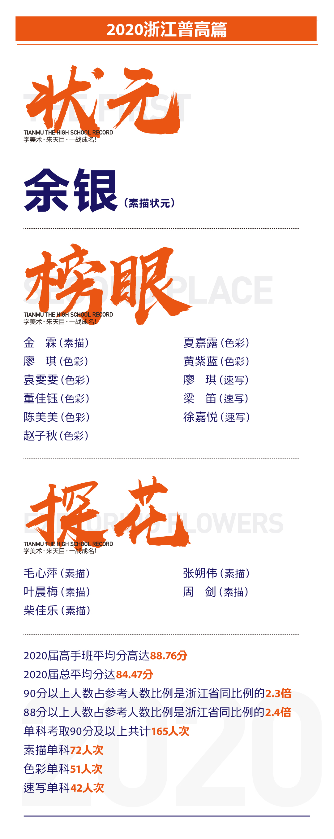 浙江普高招生简章（最终版）-04.jpg
