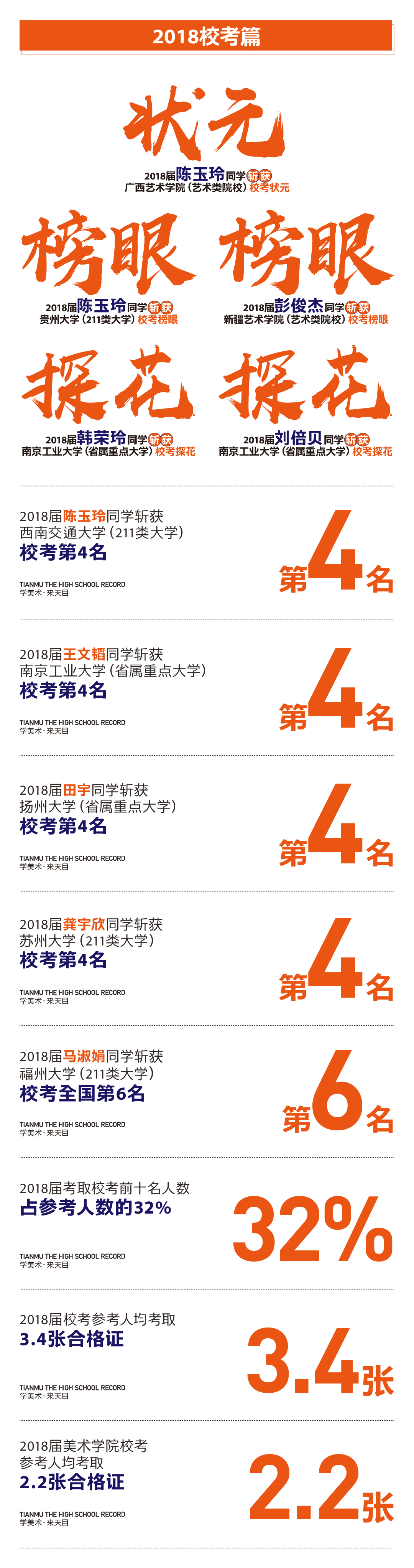 浙江普高招生简章（最终版）-08.jpg