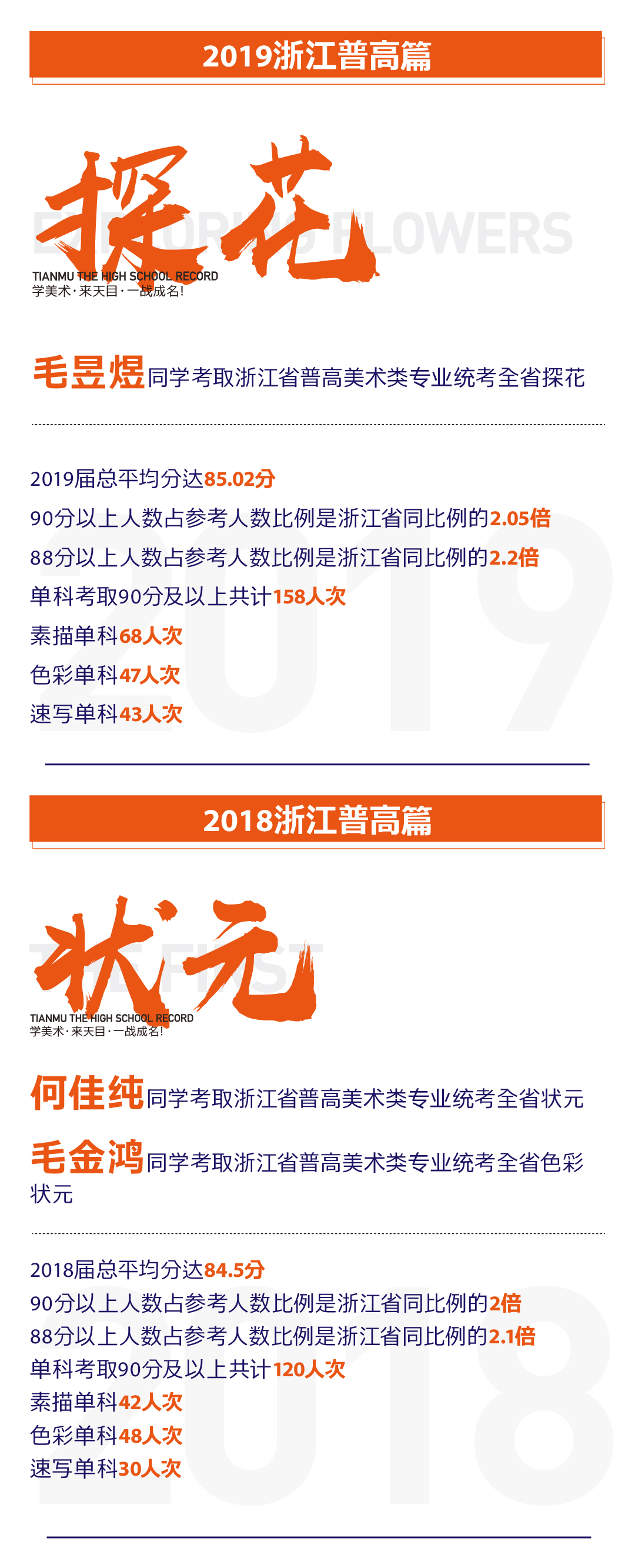 浙江普高招生简章（最终版）-05.jpg