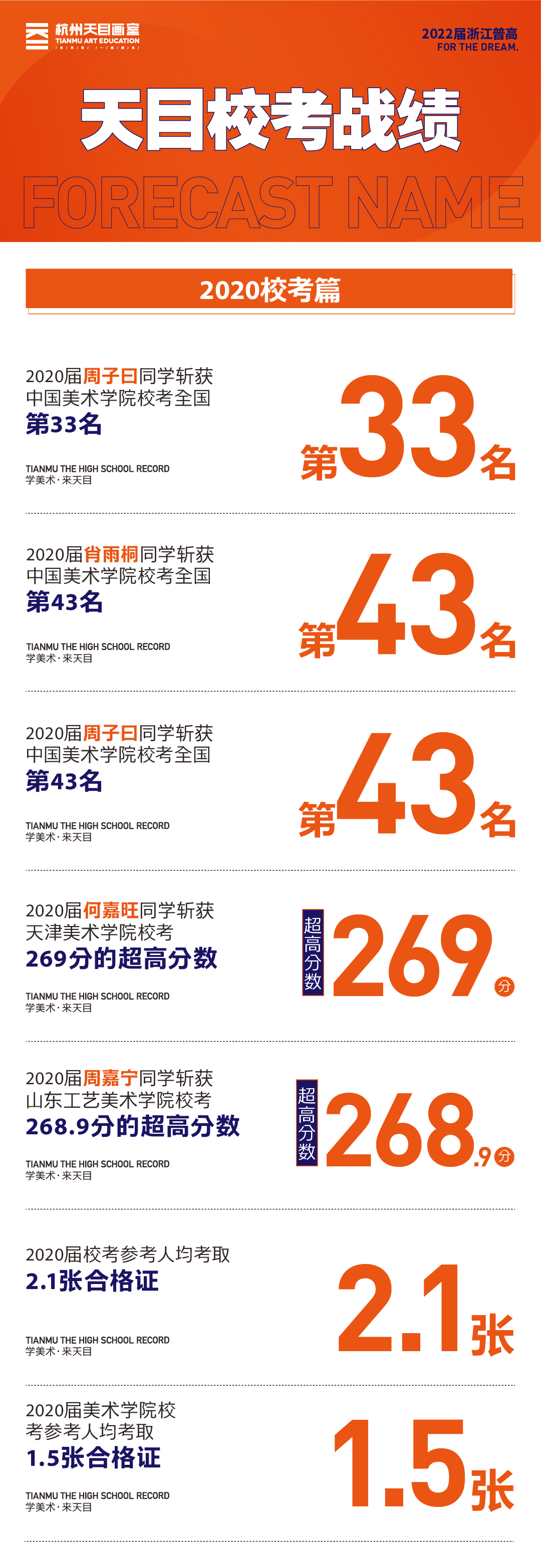 浙江普高招生简章（最终版）-06.jpg