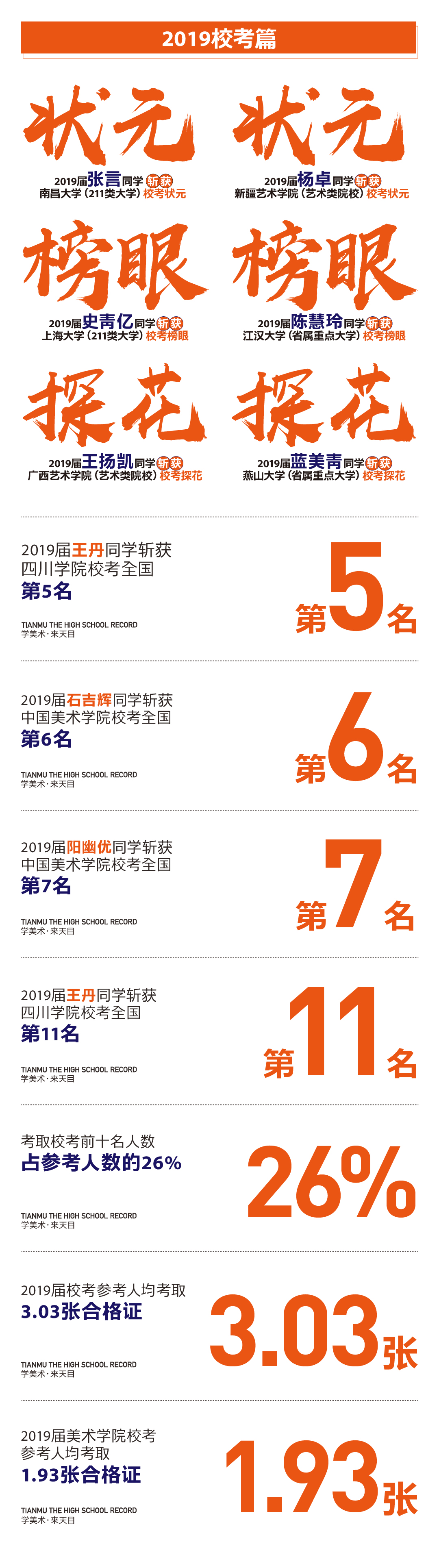 浙江普高招生简章（最终版）-07.jpg