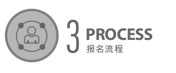 杭州画室排名前十位报名流程
